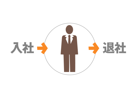 従業員の入退社時に