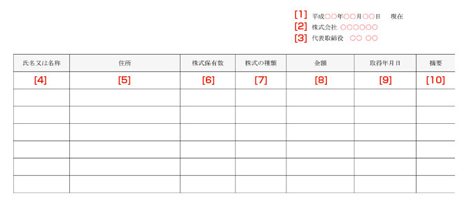 tmpl_kabunushi_sample